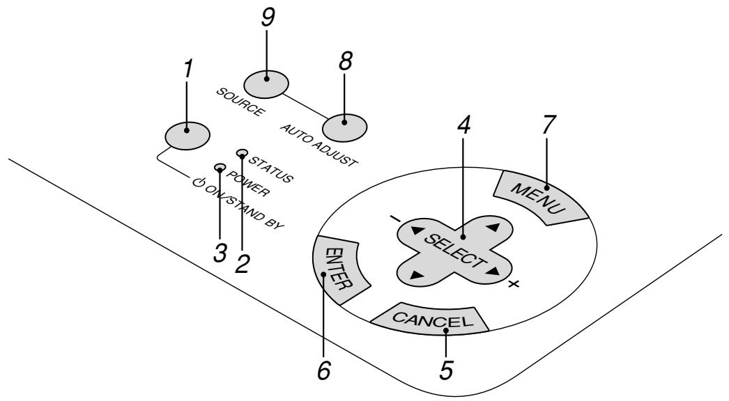 NEC VT45 - Charakteristiques dessus - 1