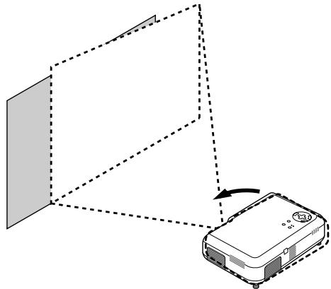 NEC VT45 - Correction géométrie - 2