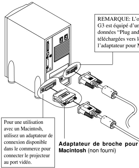 NEC VT45 - Macintosh ou compatibles (Type de bureau) - 1