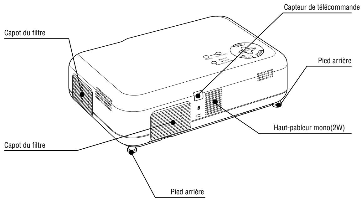 NEC VT45 - Caracteristiques arrirée - 1