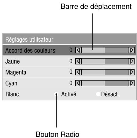 NEC VT45 - Éléments du menu: - 3