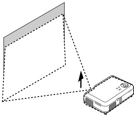 NEC VT45 - Correction géométrie - 1