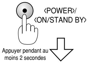 NEC VT45 - Sélectionner l'ordinateur ou la source video - 1