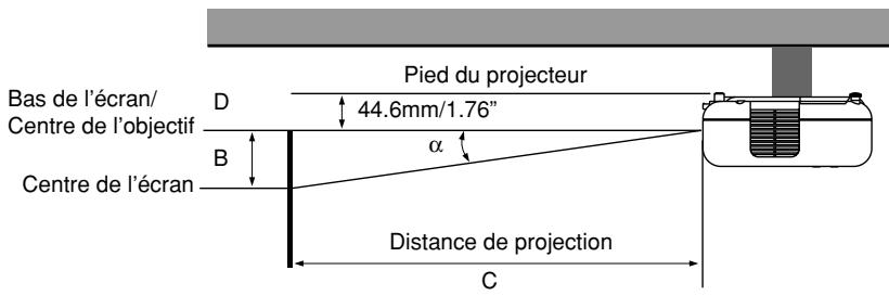 NEC VT45 - Installation au plafond - 1