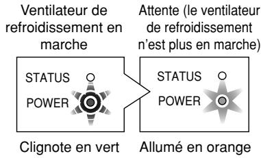 NEC VT45 - Sélectionner l'ordinateur ou la source video - 2