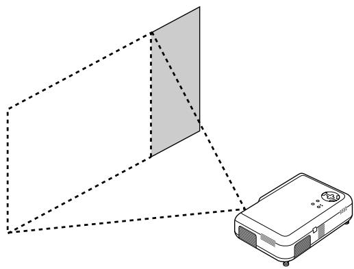 NEC VT45 - Déplacement de la position de l'image - 1