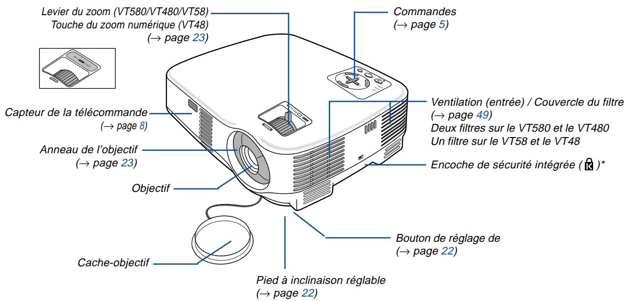 NEC VT580 - Avant/haut - 1