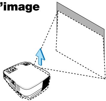 NEC VT580 - Attention - 1