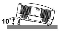 NEC VT580 - Placez le projecteur en position horizontale - 1