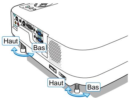 NEC VT580 - Attention - 4