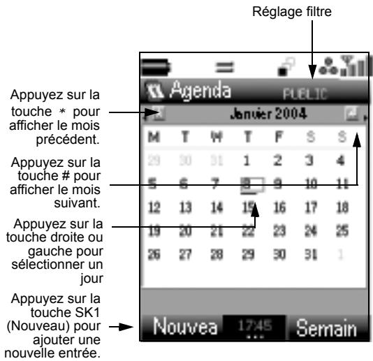 NEC E228 - Agenda - 1