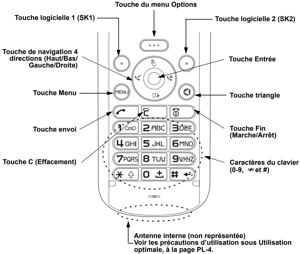 NEC 338 - Touches - 1