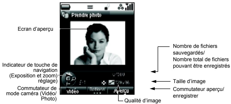 NEC 338 - Prendre une photo - 1