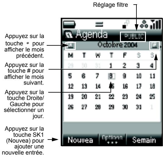 NEC 338 - Agenda - 1