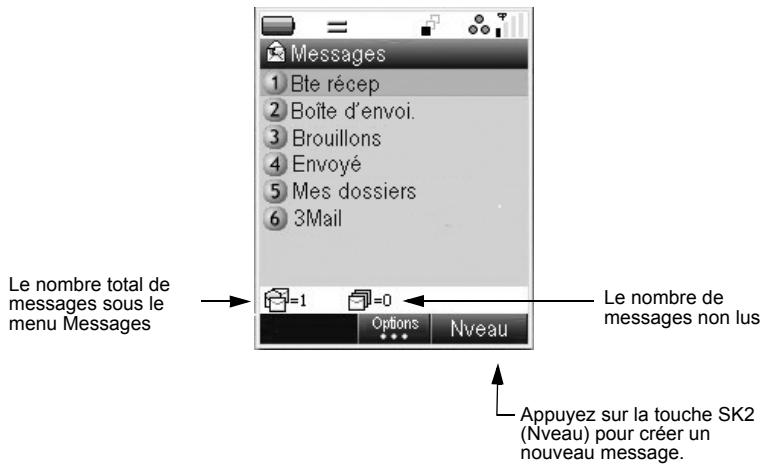 NEC 338 - Menu de la messagerie - 1