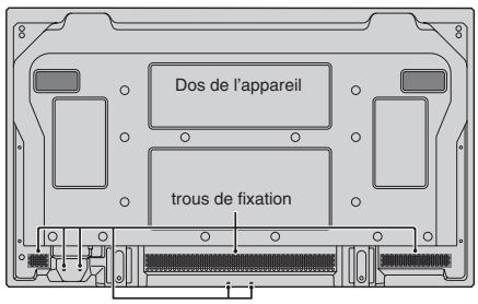 NEC 50XM6 - Fixation des câbles - 1
