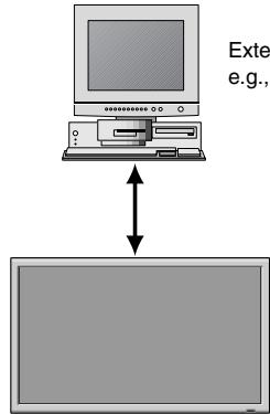 NEC 50XM6 - Connections - 1