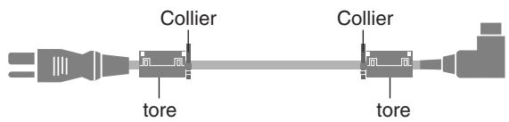 NEC 50XM6 - REMARQUE: - 1