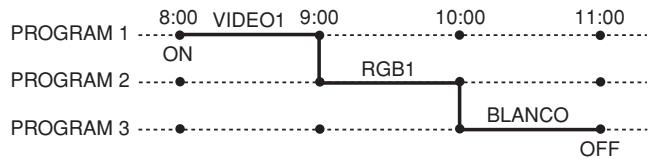NEC 50XM6 - TEMPORIZADOR PROGRAMA - 1