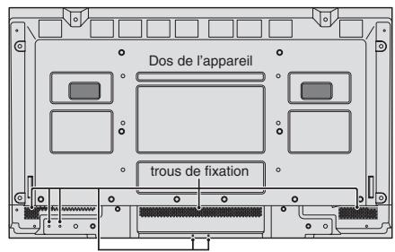 NEC 50XM6 - Fixation des câbles - 2