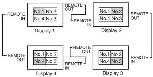 NEC 50XM6 - Definições LIGAÇAO PLE - 1