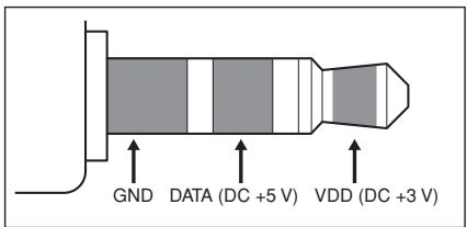 NEC 50XM6 - Cable mini estéreo 1/8 (no incluso) para REMOTE IN/OUT - 1
