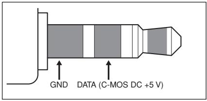 NEC 50XM6 - Mini Cabo 1/8 Estéreo (não fornecido) para REMOTE IN/OUT - 2