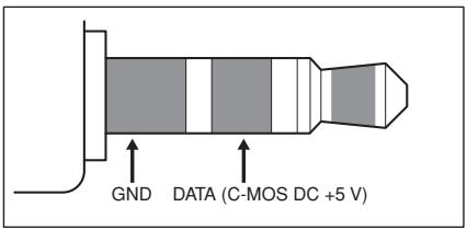 NEC 50XM6 - 1/8 Stereo Mini Jack (not supplied) for REMOTE IN/OUT - 2