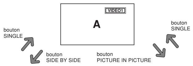NEC 60XM5 - Affichage de deux images en même temps sur l'écran - 1