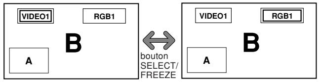 NEC 60XM5 - Opérations en mode image-dans-image - 5