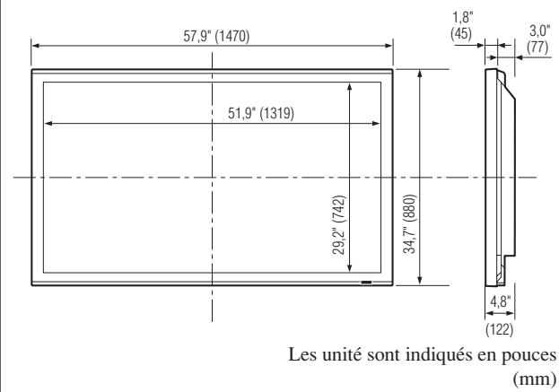 NEC 60XM5 - Contexte d'utilisation - 1