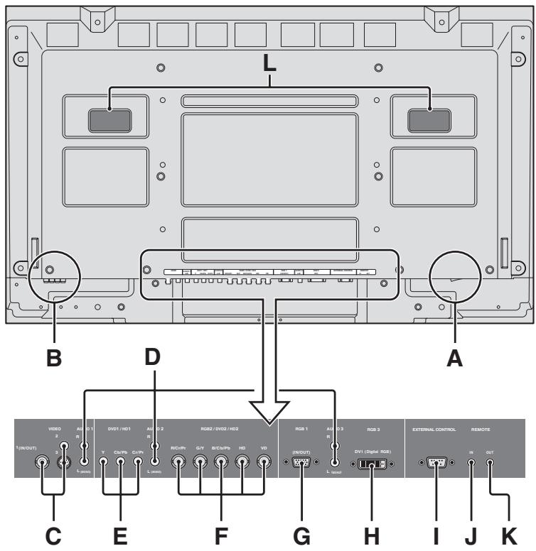 NEC 60XM5 - 50XM6 - 1