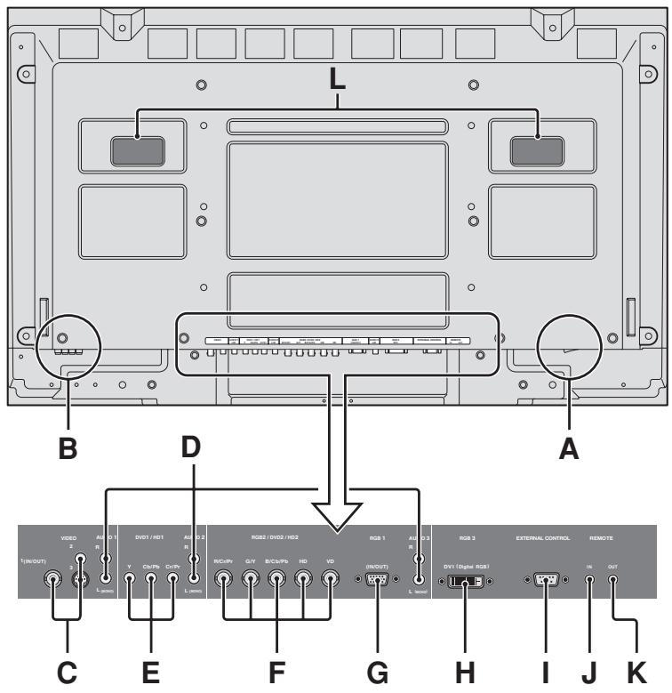 NEC 60XM5 - L Handles - 1