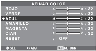 NEC 60XM5 - Ajuste de los colores - 1