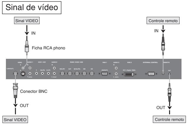 NEC 60XM5 - Criar um video-wall - 1