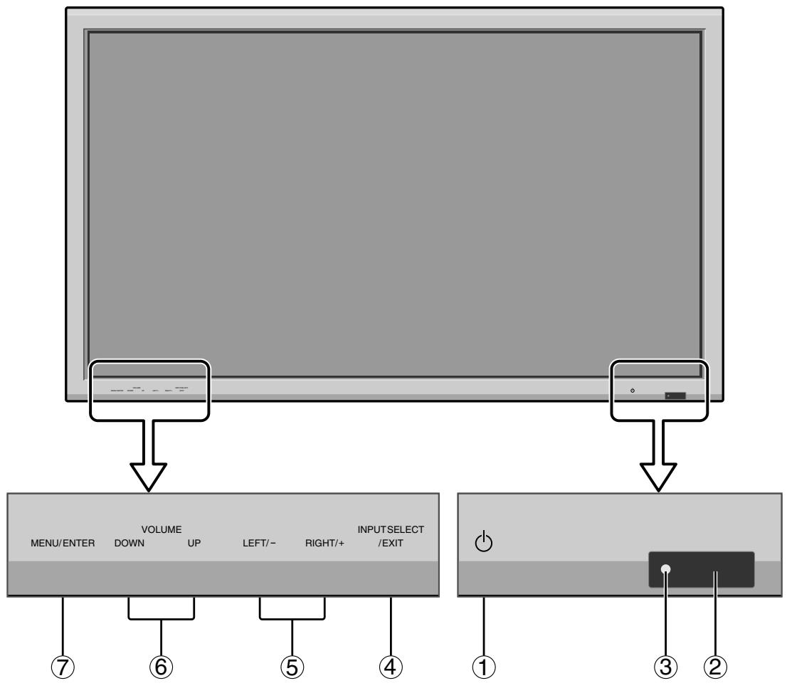 NEC 60XM5 - Vista frontal - 1