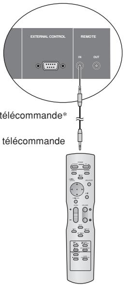 NEC 60XM5 - Utilisation du mode télécommande à cable - 1