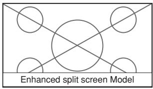 NEC 60XM5 - Visualizar a Informação como operador de texto - 1