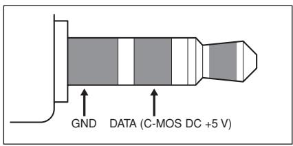 NEC 60XM5 - Mini prise stéreo 1/8 (non fournie) pour REMOTE IN/OUT - 2