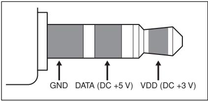 NEC 60XM5 - Mini Cabo 1/8 Estéreo (não fornecido) para REMOTE IN/OUT - 1