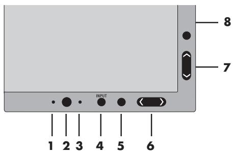 NEC LCD2190UXI - Los botones de control OSM® (Administrator en pantalla), ubicados en la parte frontal del monitor, funciona de lasuma眼看: - 1