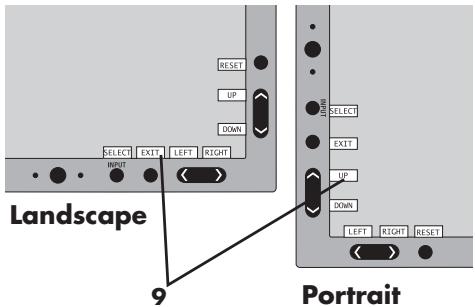 NEC LCD2190UXI - OSM® (On-Screen Manager) control buttons, located on the front of the monitor, function as follows: - 2