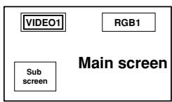 NEC PX-42XM5A - Showing a couple of pictures on the screen at the same time - 4