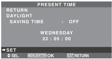 NEC PX-42XM5A - PRESENT TIME - 2