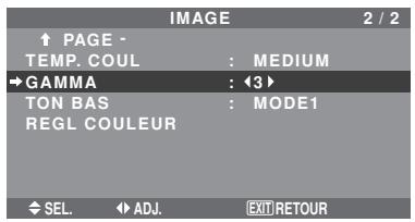 NEC PX-42XM5A - Modification de la courbe gamma - 1