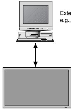 NEC PX-42XM5A - Connections - 1