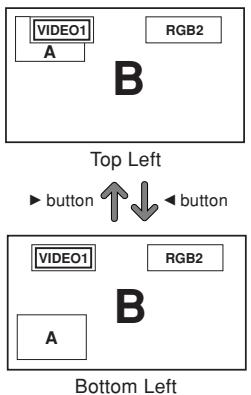 NEC PX-42XM5A - Operations in the Picture-in-picture mode - 1