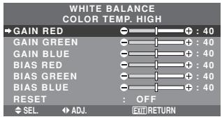 NEC PX-42XM5A - Adjusting the color to the desired level - 1