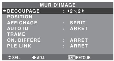 NEC PX-42XM5A - DECOUPAGE - 1