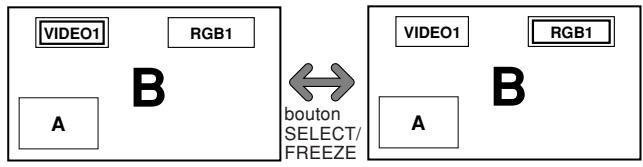 NEC PX-42XM5A - Opérations en mode image-dans-image - 5